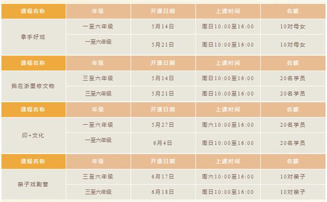 微信截图_20230525172103.png 微信截图_20230525172103.png